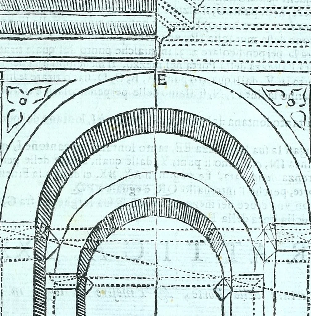 An illustration from Paradossi per pratticare la prospettiva senza saperla, fiori, per facilitare l'intelligenza, frvtti, per non operare alla cieca : cognitioni necessarie a pittori, scultori, architetti, ed à qualunque si diletta di disegno, 1672, leaf 110