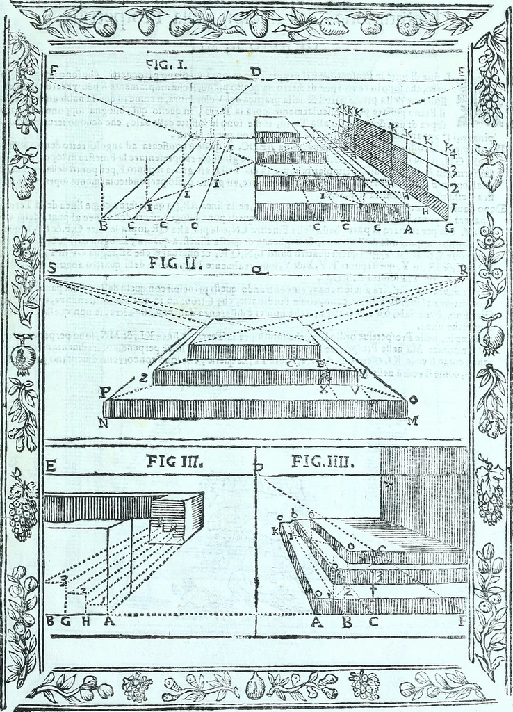 An illustration from Paradossi per pratticare la prospettiva senza saperla, fiori, per facilitare l'intelligenza, frvtti, per non operare alla cieca : cognitioni necessarie a pittori, scultori, architetti, ed à qualunque si diletta di disegno, 1672, leaf 114