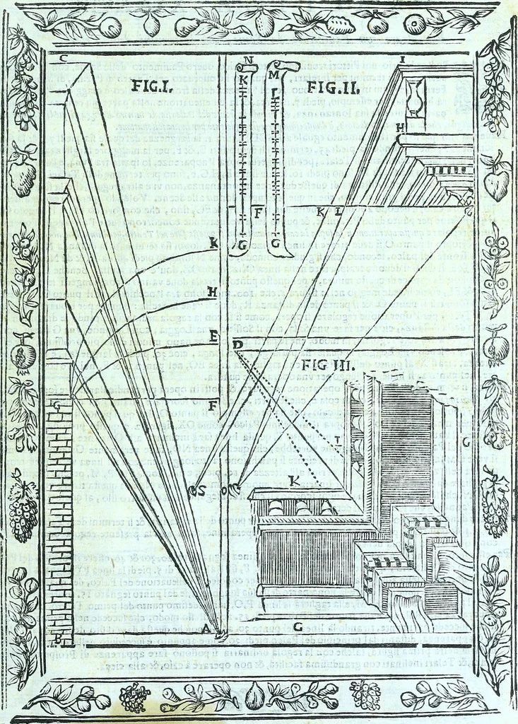 An illustration from Paradossi per pratticare la prospettiva senza saperla, fiori, per facilitare l'intelligenza, frvtti, per non operare alla cieca : cognitioni necessarie a pittori, scultori, architetti, ed à qualunque si diletta di disegno, 1672, leaf 120