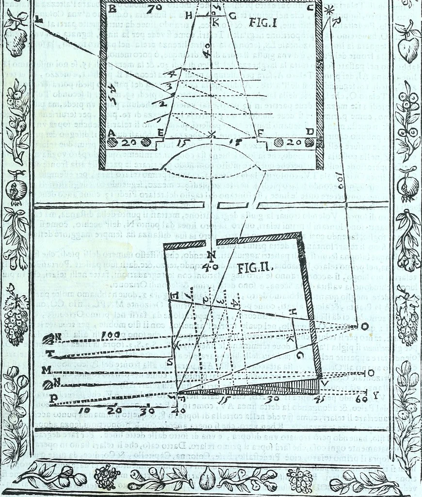 An illustration from Paradossi per pratticare la prospettiva senza saperla, fiori, per facilitare l'intelligenza, frvtti, per non operare alla cieca : cognitioni necessarie a pittori, scultori, architetti, ed à qualunque si diletta di disegno, 1672, leaf 122
