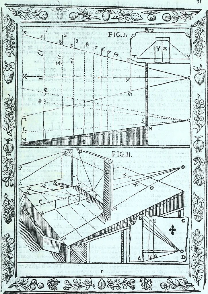An illustration from Paradossi per pratticare la prospettiva senza saperla, fiori, per facilitare l'intelligenza, frvtti, per non operare alla cieca : cognitioni necessarie a pittori, scultori, architetti, ed à qualunque si diletta di disegno, 1672, leaf 124
