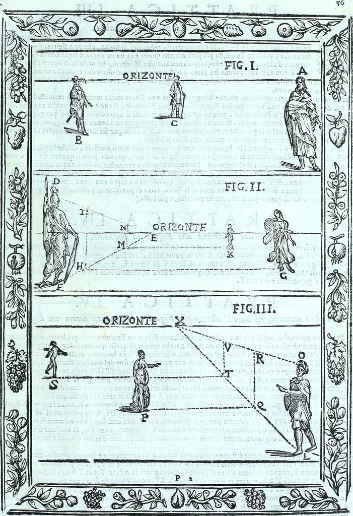 An illustration from Paradossi per pratticare la prospettiva senza saperla, fiori, per facilitare l'intelligenza, frvtti, per non operare alla cieca : cognitioni necessarie a pittori, scultori, architetti, ed à qualunque si diletta di disegno, 1672, leaf 126