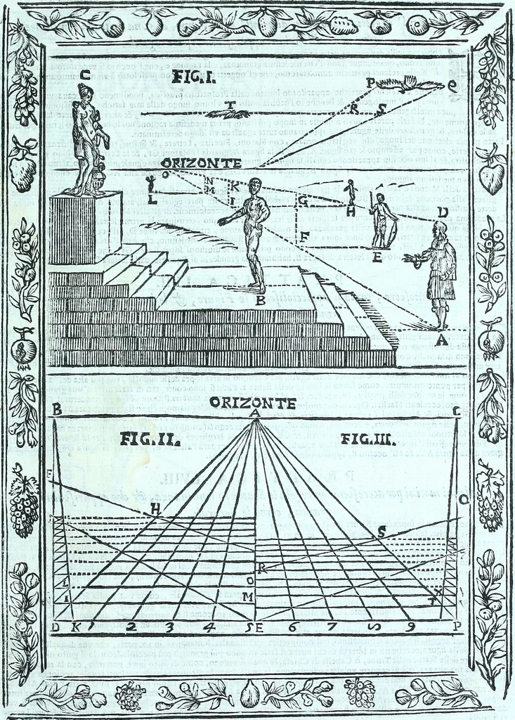 An illustration from Paradossi per pratticare la prospettiva senza saperla, fiori, per facilitare l'intelligenza, frvtti, per non operare alla cieca : cognitioni necessarie a pittori, scultori, architetti, ed à qualunque si diletta di disegno, 1672, leaf 128