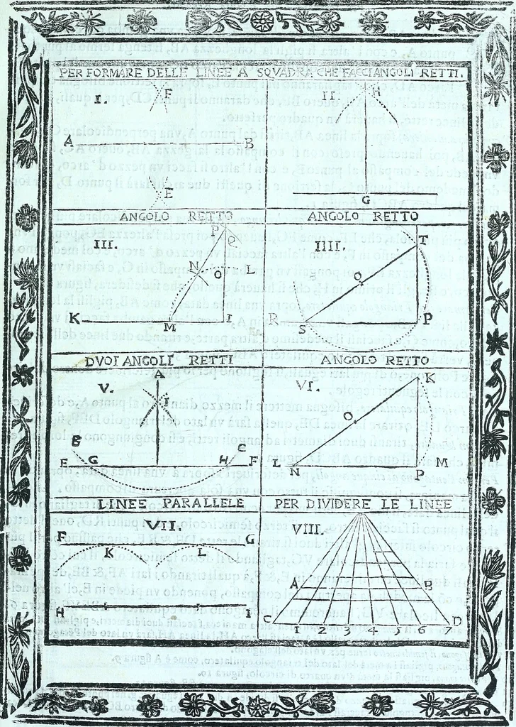 An illustration from Paradossi per pratticare la prospettiva senza saperla, fiori, per facilitare l'intelligenza, frvtti, per non operare alla cieca : cognitioni necessarie a pittori, scultori, architetti, ed à qualunque si diletta di disegno, 1672, leaf 18