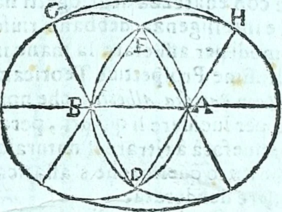 An illustration from Paradossi per pratticare la prospettiva senza saperla, fiori, per facilitare l'intelligenza, frvtti, per non operare alla cieca : cognitioni necessarie a pittori, scultori, architetti, ed à qualunque si diletta di disegno, 1672, leaf 22