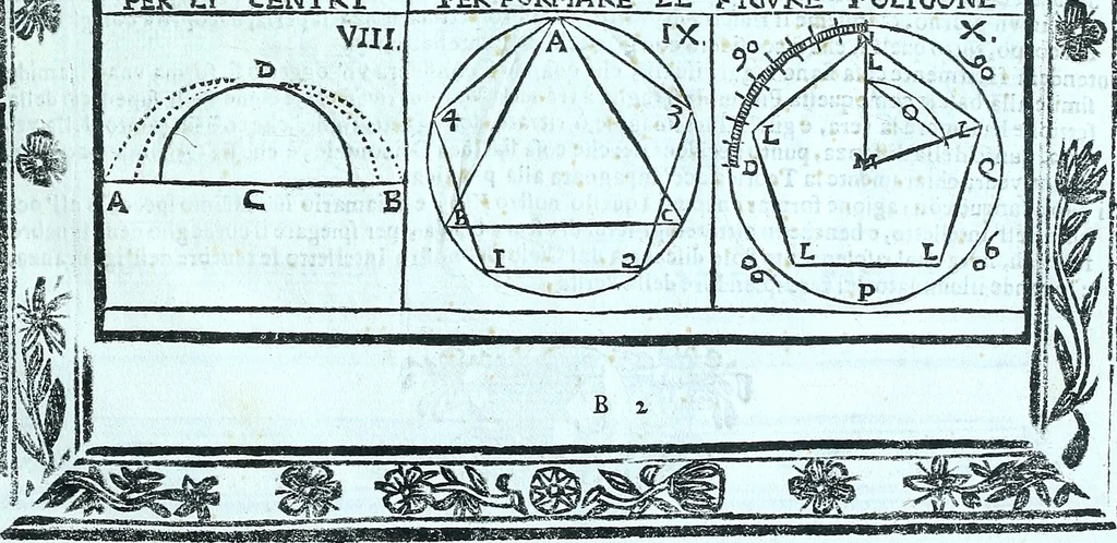 An illustration from Paradossi per pratticare la prospettiva senza saperla, fiori, per facilitare l'intelligenza, frvtti, per non operare alla cieca : cognitioni necessarie a pittori, scultori, architetti, ed à qualunque si diletta di disegno, 1672, leaf 22