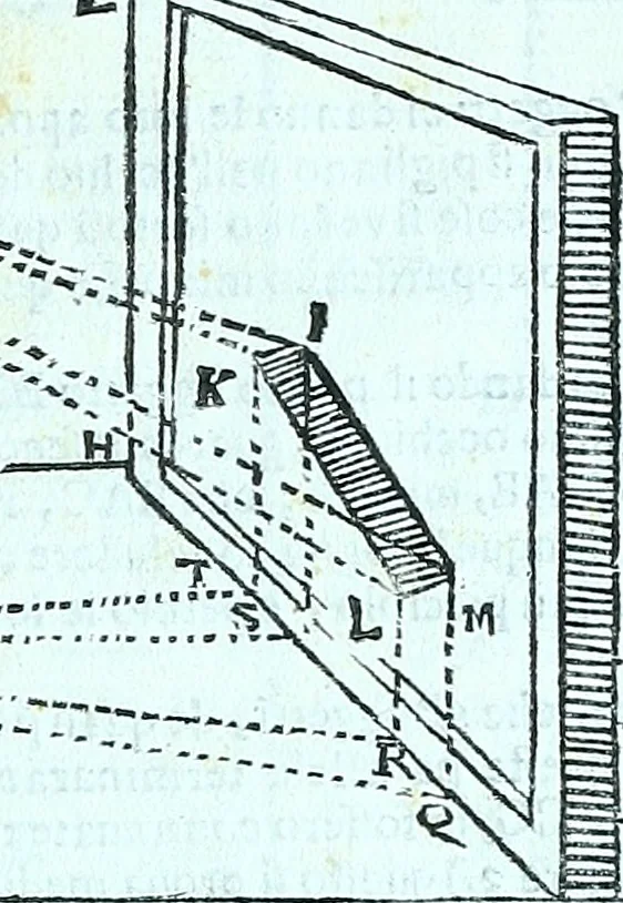 An illustration from Paradossi per pratticare la prospettiva senza saperla, fiori, per facilitare l'intelligenza, frvtti, per non operare alla cieca : cognitioni necessarie a pittori, scultori, architetti, ed à qualunque si diletta di disegno, 1672, leaf 26