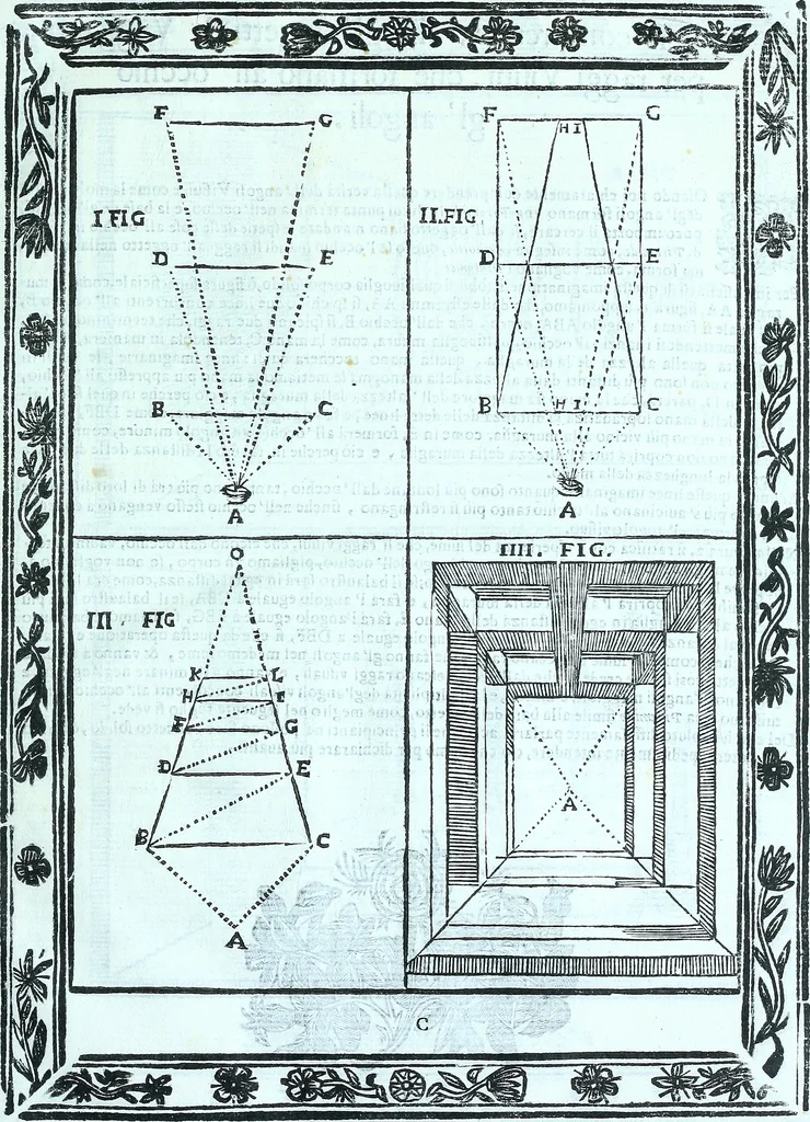 An illustration from Paradossi per pratticare la prospettiva senza saperla, fiori, per facilitare l'intelligenza, frvtti, per non operare alla cieca : cognitioni necessarie a pittori, scultori, architetti, ed à qualunque si diletta di disegno, 1672, leaf 28