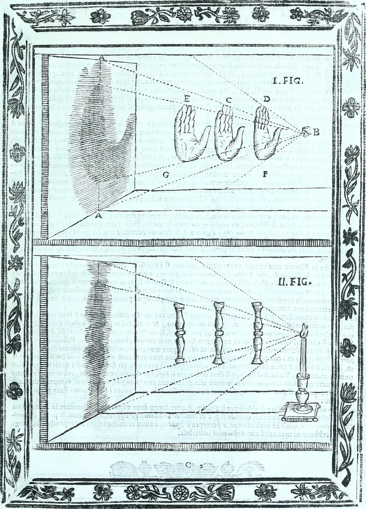 An illustration from Paradossi per pratticare la prospettiva senza saperla, fiori, per facilitare l'intelligenza, frvtti, per non operare alla cieca : cognitioni necessarie a pittori, scultori, architetti, ed à qualunque si diletta di disegno, 1672, leaf 30