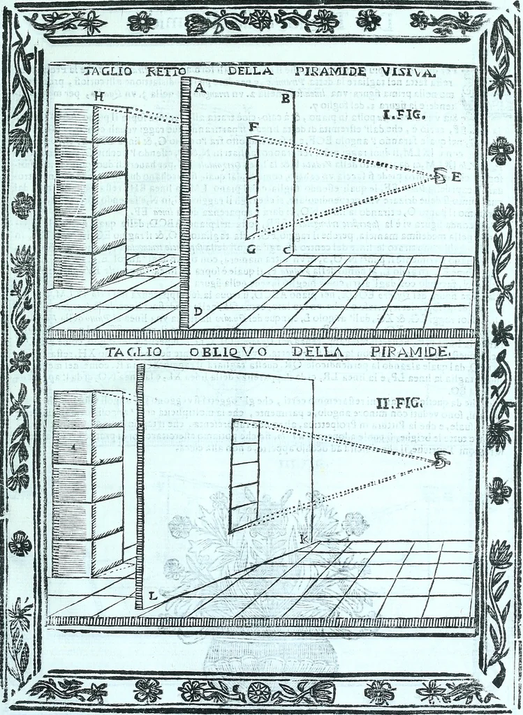 An illustration from Paradossi per pratticare la prospettiva senza saperla, fiori, per facilitare l'intelligenza, frvtti, per non operare alla cieca : cognitioni necessarie a pittori, scultori, architetti, ed à qualunque si diletta di disegno, 1672, leaf 32