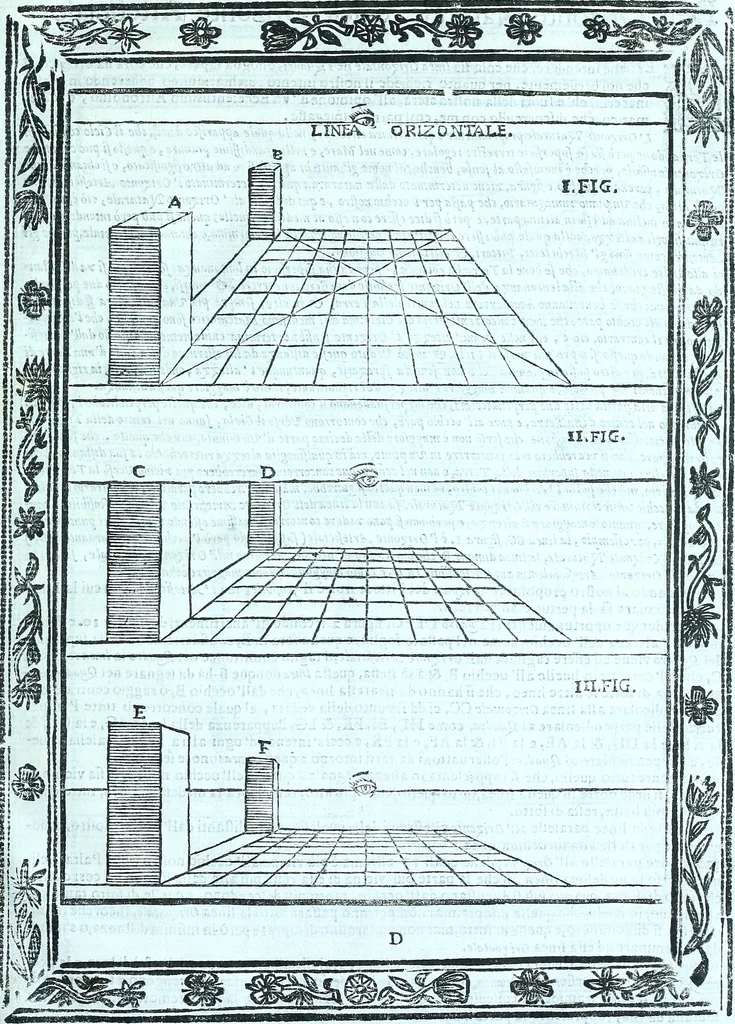 An illustration from Paradossi per pratticare la prospettiva senza saperla, fiori, per facilitare l'intelligenza, frvtti, per non operare alla cieca : cognitioni necessarie a pittori, scultori, architetti, ed à qualunque si diletta di disegno, 1672, leaf 36