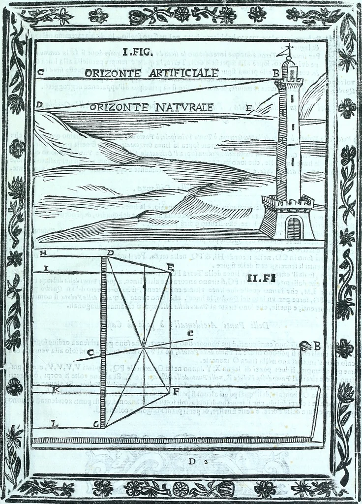 An illustration from Paradossi per pratticare la prospettiva senza saperla, fiori, per facilitare l'intelligenza, frvtti, per non operare alla cieca : cognitioni necessarie a pittori, scultori, architetti, ed à qualunque si diletta di disegno, 1672, leaf 38