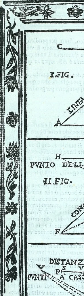 An illustration from Paradossi per pratticare la prospettiva senza saperla, fiori, per facilitare l'intelligenza, frvtti, per non operare alla cieca : cognitioni necessarie a pittori, scultori, architetti, ed à qualunque si diletta di disegno, 1672, leaf 40