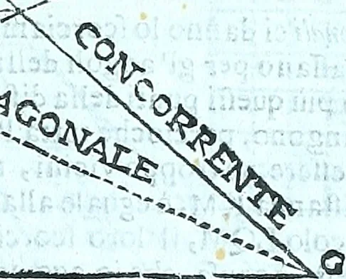 An illustration from Paradossi per pratticare la prospettiva senza saperla, fiori, per facilitare l'intelligenza, frvtti, per non operare alla cieca : cognitioni necessarie a pittori, scultori, architetti, ed à qualunque si diletta di disegno, 1672, leaf 40