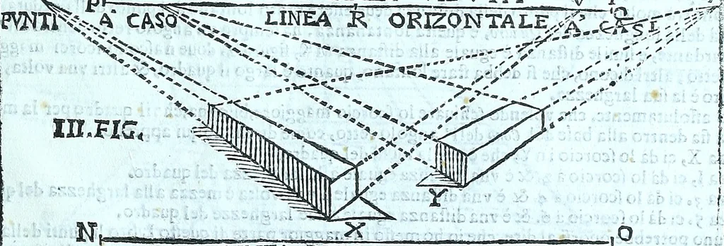 An illustration from Paradossi per pratticare la prospettiva senza saperla, fiori, per facilitare l'intelligenza, frvtti, per non operare alla cieca : cognitioni necessarie a pittori, scultori, architetti, ed à qualunque si diletta di disegno, 1672, leaf 40
