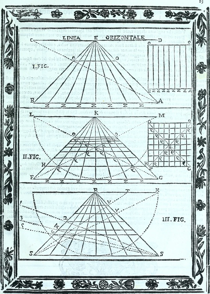 An illustration from Paradossi per pratticare la prospettiva senza saperla, fiori, per facilitare l'intelligenza, frvtti, per non operare alla cieca : cognitioni necessarie a pittori, scultori, architetti, ed à qualunque si diletta di disegno, 1672, leaf 42