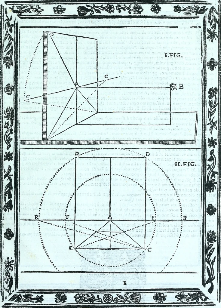 An illustration from Paradossi per pratticare la prospettiva senza saperla, fiori, per facilitare l'intelligenza, frvtti, per non operare alla cieca : cognitioni necessarie a pittori, scultori, architetti, ed à qualunque si diletta di disegno, 1672, leaf 44