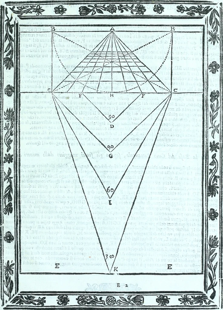 An illustration from Paradossi per pratticare la prospettiva senza saperla, fiori, per facilitare l'intelligenza, frvtti, per non operare alla cieca : cognitioni necessarie a pittori, scultori, architetti, ed à qualunque si diletta di disegno, 1672, leaf 46
