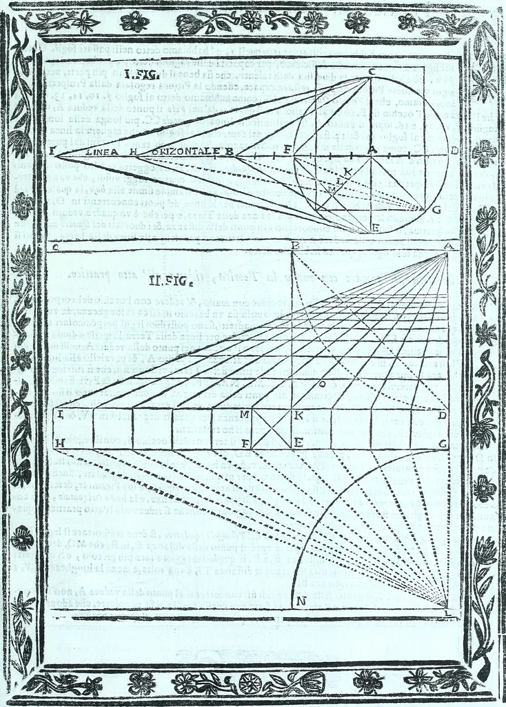 An illustration from Paradossi per pratticare la prospettiva senza saperla, fiori, per facilitare l'intelligenza, frvtti, per non operare alla cieca : cognitioni necessarie a pittori, scultori, architetti, ed à qualunque si diletta di disegno, 1672, leaf 48