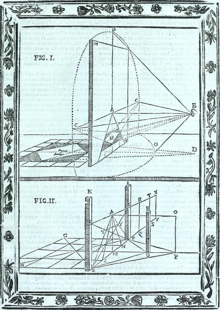 An illustration from Paradossi per pratticare la prospettiva senza saperla, fiori, per facilitare l'intelligenza, frvtti, per non operare alla cieca : cognitioni necessarie a pittori, scultori, architetti, ed à qualunque si diletta di disegno, 1672, leaf 50