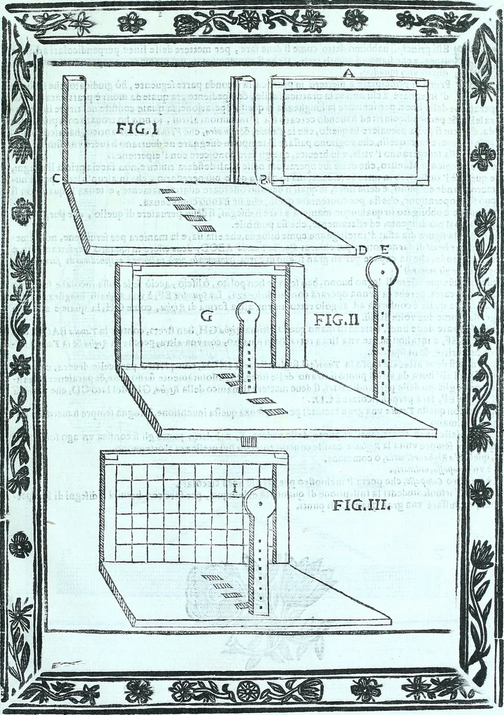 An illustration from Paradossi per pratticare la prospettiva senza saperla, fiori, per facilitare l'intelligenza, frvtti, per non operare alla cieca : cognitioni necessarie a pittori, scultori, architetti, ed à qualunque si diletta di disegno, 1672, leaf 56