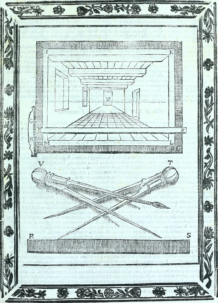 An illustration from Paradossi per pratticare la prospettiva senza saperla, fiori, per facilitare l'intelligenza, frvtti, per non operare alla cieca : cognitioni necessarie a pittori, scultori, architetti, ed à qualunque si diletta di disegno, 1672, leaf 58