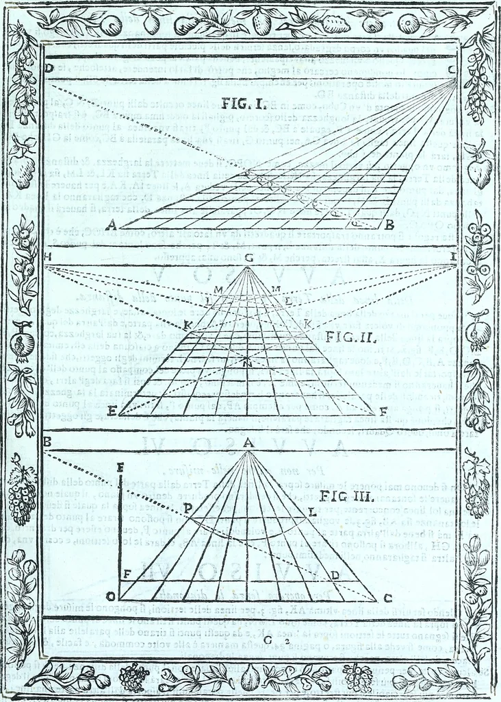 An illustration from Paradossi per pratticare la prospettiva senza saperla, fiori, per facilitare l'intelligenza, frvtti, per non operare alla cieca : cognitioni necessarie a pittori, scultori, architetti, ed à qualunque si diletta di disegno, 1672, leaf 62
