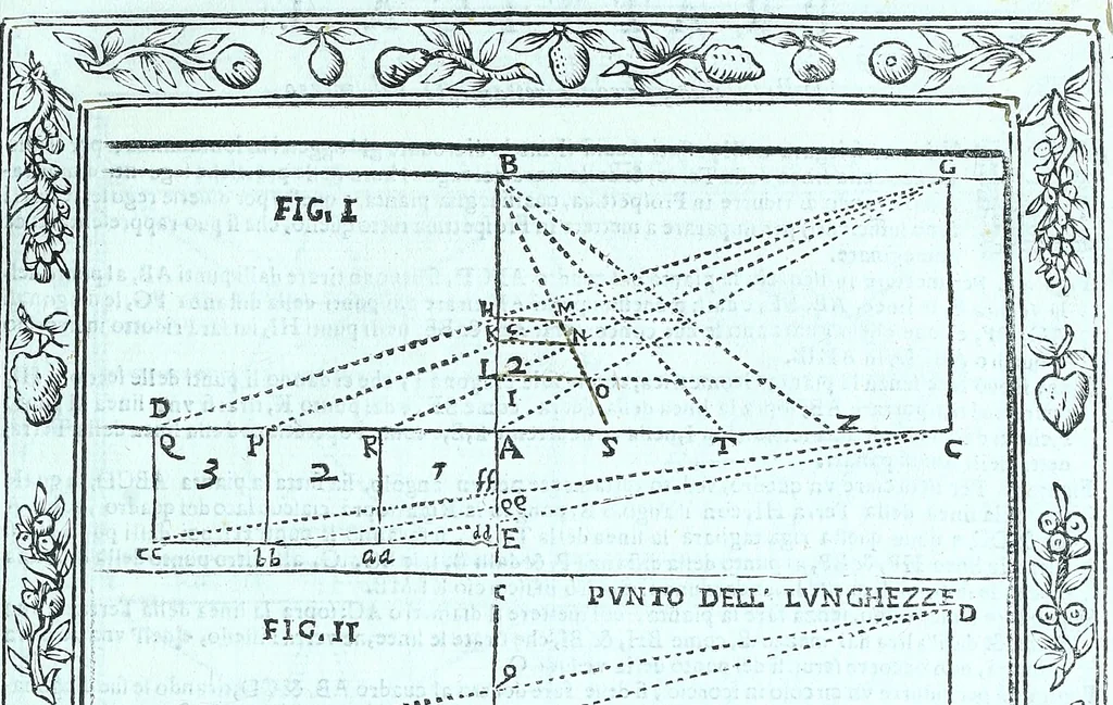 An illustration from Paradossi per pratticare la prospettiva senza saperla, fiori, per facilitare l'intelligenza, frvtti, per non operare alla cieca : cognitioni necessarie a pittori, scultori, architetti, ed à qualunque si diletta di disegno, 1672, leaf 66