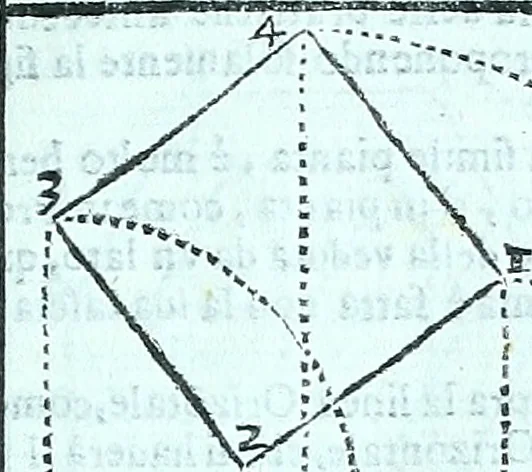 An illustration from Paradossi per pratticare la prospettiva senza saperla, fiori, per facilitare l'intelligenza, frvtti, per non operare alla cieca : cognitioni necessarie a pittori, scultori, architetti, ed à qualunque si diletta di disegno, 1672, leaf 70