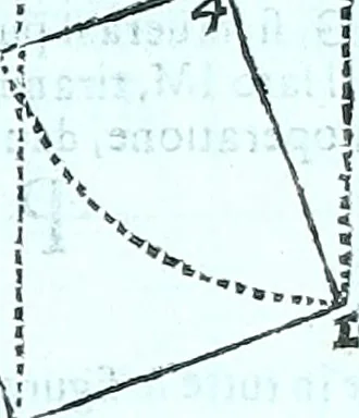 An illustration from Paradossi per pratticare la prospettiva senza saperla, fiori, per facilitare l'intelligenza, frvtti, per non operare alla cieca : cognitioni necessarie a pittori, scultori, architetti, ed à qualunque si diletta di disegno, 1672, leaf 70