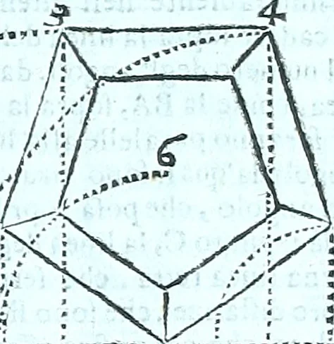 An illustration from Paradossi per pratticare la prospettiva senza saperla, fiori, per facilitare l'intelligenza, frvtti, per non operare alla cieca : cognitioni necessarie a pittori, scultori, architetti, ed à qualunque si diletta di disegno, 1672, leaf 70