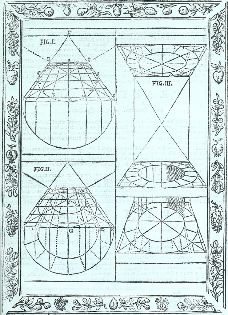 An illustration from Paradossi per pratticare la prospettiva senza saperla, fiori, per facilitare l'intelligenza, frvtti, per non operare alla cieca : cognitioni necessarie a pittori, scultori, architetti, ed à qualunque si diletta di disegno, 1672, leaf 74