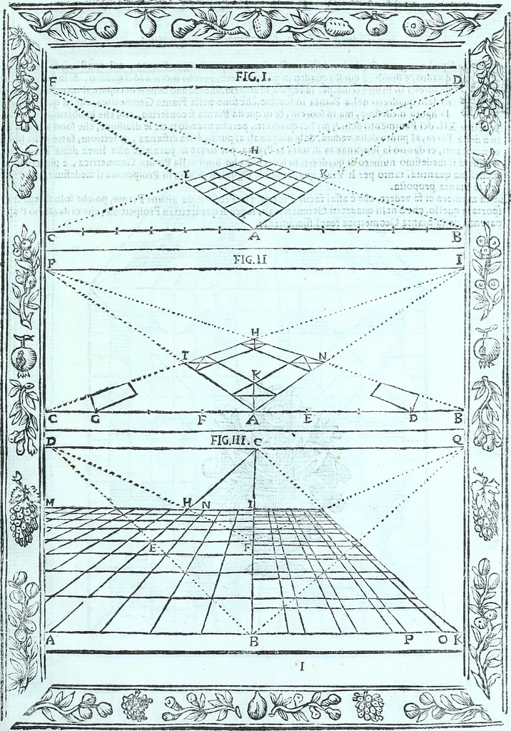 An illustration from Paradossi per pratticare la prospettiva senza saperla, fiori, per facilitare l'intelligenza, frvtti, per non operare alla cieca : cognitioni necessarie a pittori, scultori, architetti, ed à qualunque si diletta di disegno, 1672, leaf 76