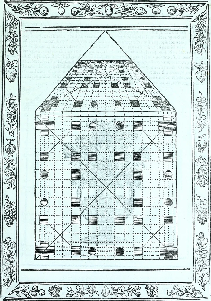 An illustration from Paradossi per pratticare la prospettiva senza saperla, fiori, per facilitare l'intelligenza, frvtti, per non operare alla cieca : cognitioni necessarie a pittori, scultori, architetti, ed à qualunque si diletta di disegno, 1672, leaf 80