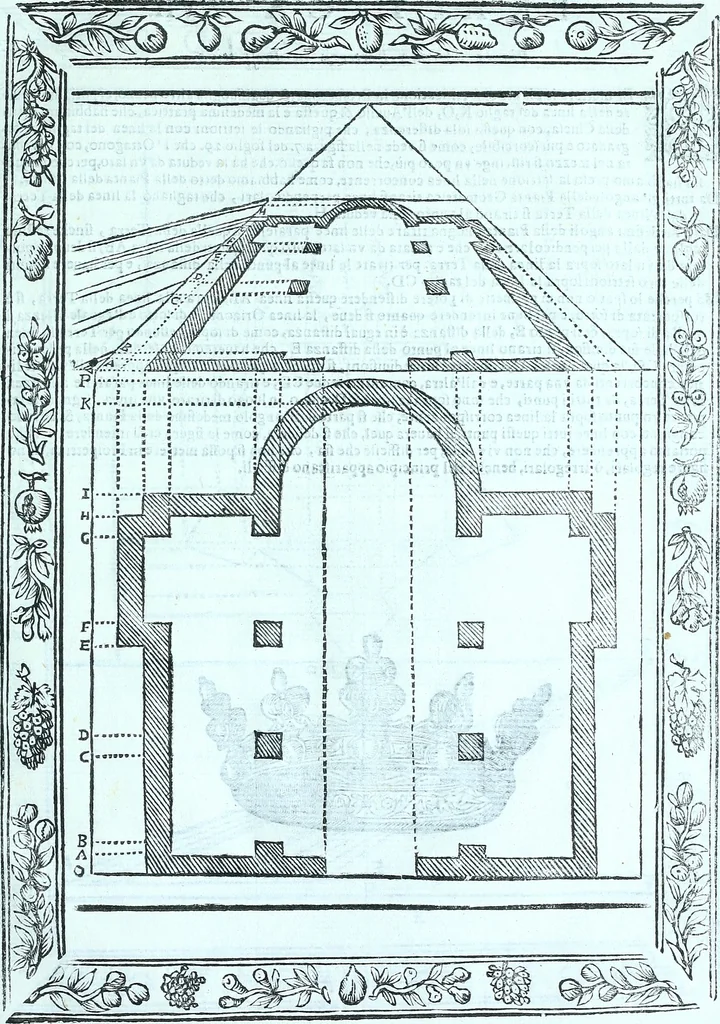 An illustration from Paradossi per pratticare la prospettiva senza saperla, fiori, per facilitare l'intelligenza, frvtti, per non operare alla cieca : cognitioni necessarie a pittori, scultori, architetti, ed à qualunque si diletta di disegno, 1672, leaf 82