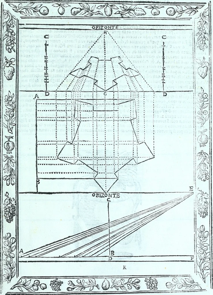 An illustration from Paradossi per pratticare la prospettiva senza saperla, fiori, per facilitare l'intelligenza, frvtti, per non operare alla cieca : cognitioni necessarie a pittori, scultori, architetti, ed à qualunque si diletta di disegno, 1672, leaf 84