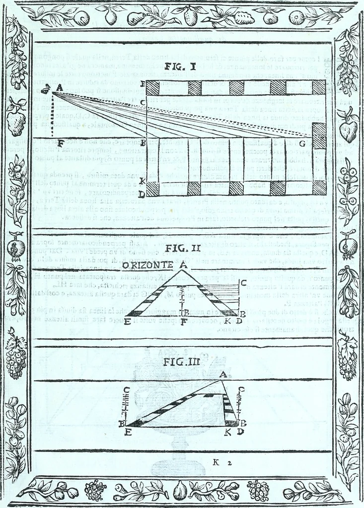 An illustration from Paradossi per pratticare la prospettiva senza saperla, fiori, per facilitare l'intelligenza, frvtti, per non operare alla cieca : cognitioni necessarie a pittori, scultori, architetti, ed à qualunque si diletta di disegno, 1672, leaf 86