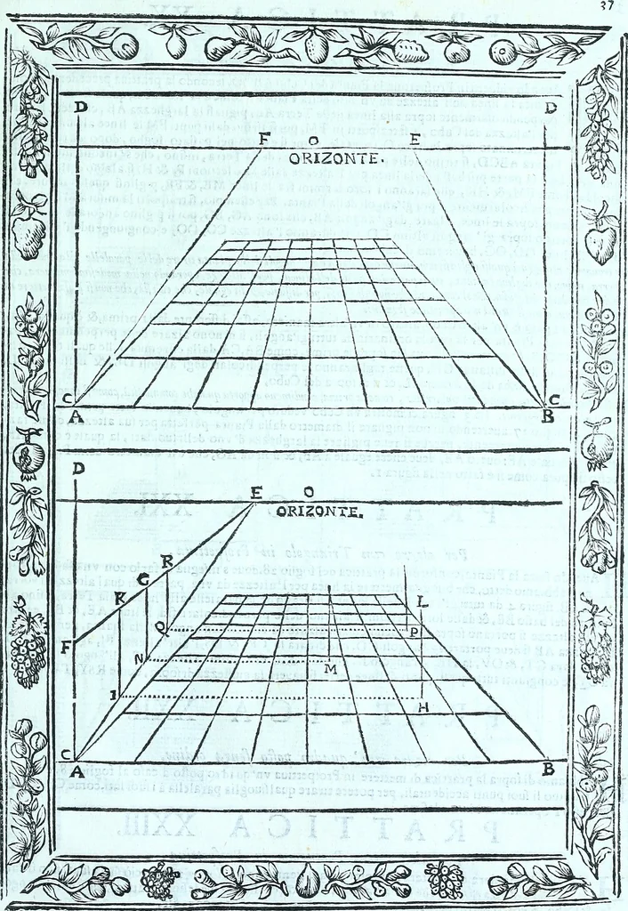 An illustration from Paradossi per pratticare la prospettiva senza saperla, fiori, per facilitare l'intelligenza, frvtti, per non operare alla cieca : cognitioni necessarie a pittori, scultori, architetti, ed à qualunque si diletta di disegno, 1672, leaf 88