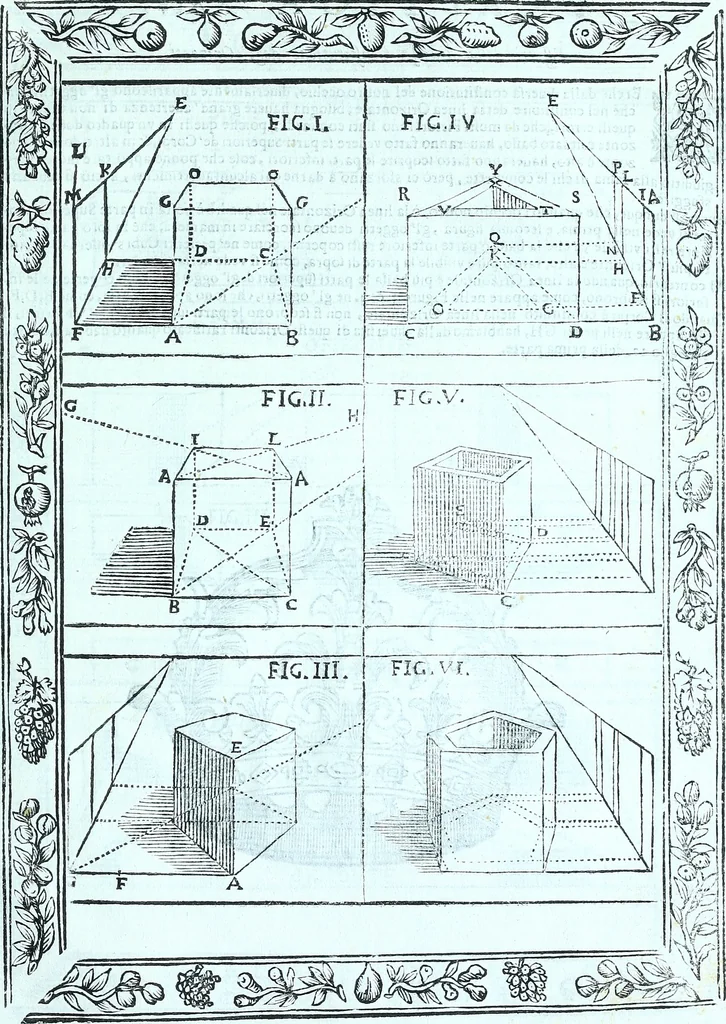 An illustration from Paradossi per pratticare la prospettiva senza saperla, fiori, per facilitare l'intelligenza, frvtti, per non operare alla cieca : cognitioni necessarie a pittori, scultori, architetti, ed à qualunque si diletta di disegno, 1672, leaf 90