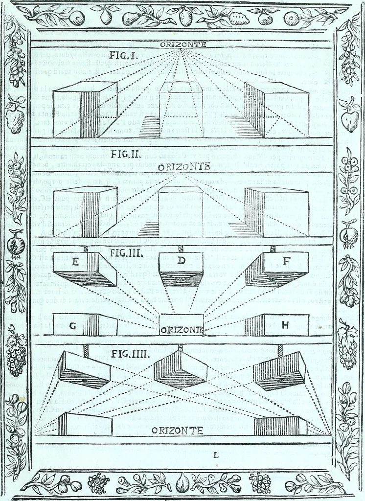 An illustration from Paradossi per pratticare la prospettiva senza saperla, fiori, per facilitare l'intelligenza, frvtti, per non operare alla cieca : cognitioni necessarie a pittori, scultori, architetti, ed à qualunque si diletta di disegno, 1672, leaf 92