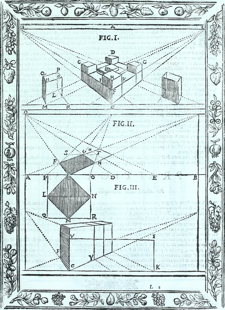 An illustration from Paradossi per pratticare la prospettiva senza saperla, fiori, per facilitare l'intelligenza, frvtti, per non operare alla cieca : cognitioni necessarie a pittori, scultori, architetti, ed à qualunque si diletta di disegno, 1672, leaf 94