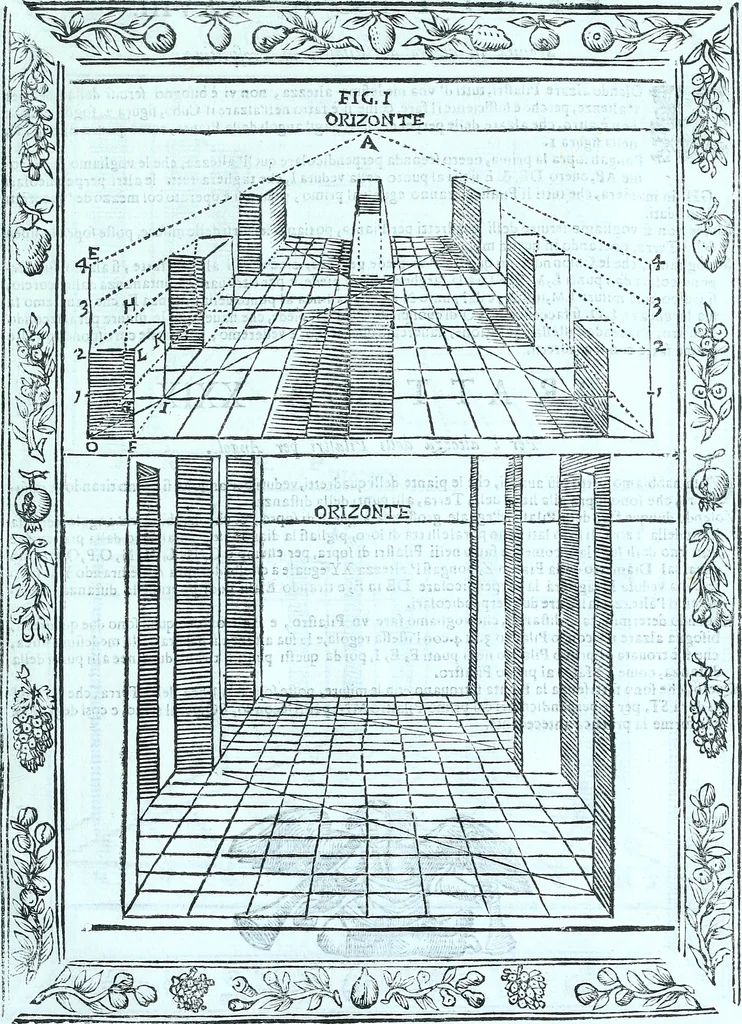An illustration from Paradossi per pratticare la prospettiva senza saperla, fiori, per facilitare l'intelligenza, frvtti, per non operare alla cieca : cognitioni necessarie a pittori, scultori, architetti, ed à qualunque si diletta di disegno, 1672, leaf 96