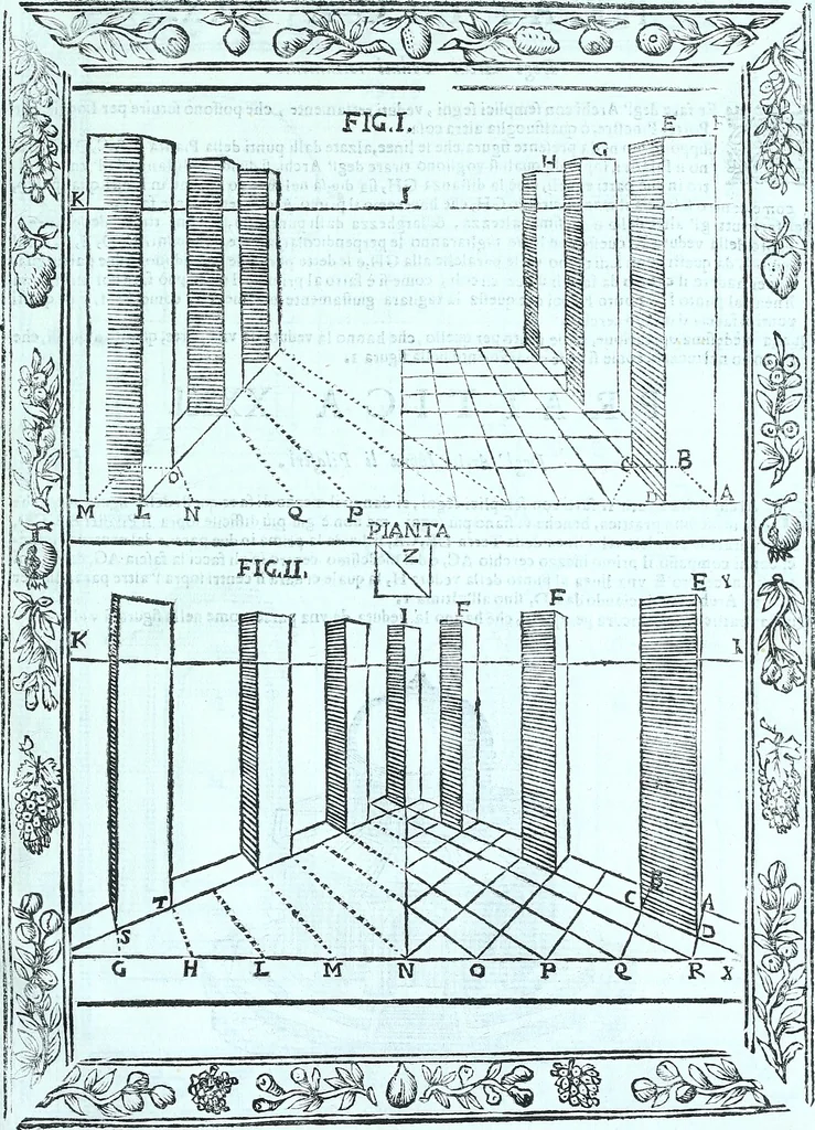 An illustration from Paradossi per pratticare la prospettiva senza saperla, fiori, per facilitare l'intelligenza, frvtti, per non operare alla cieca : cognitioni necessarie a pittori, scultori, architetti, ed à qualunque si diletta di disegno, 1672, leaf 98