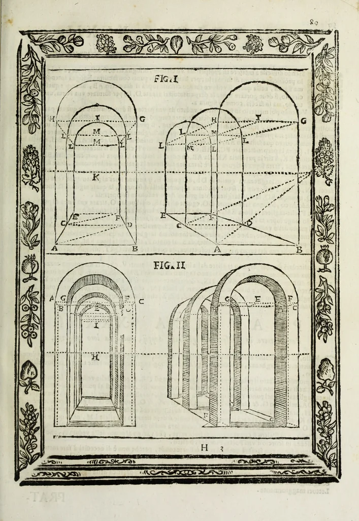 An illustration from Paradossi per pratticare la prospettiua senza saperla, fiori, per facilitare l'intelligenza, frutti, per non operare alla cieca : cognitioni necessarie à pittori, scultori, architetti, ed à qualunque si diletta di disegno, 1683, leaf 100