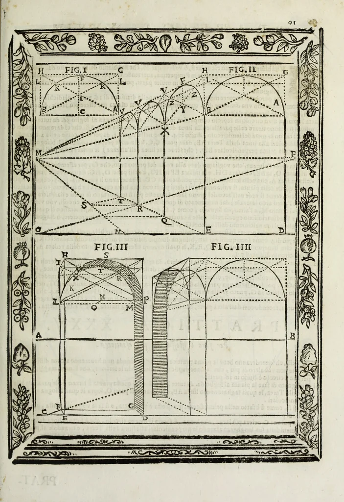 An illustration from Paradossi per pratticare la prospettiua senza saperla, fiori, per facilitare l'intelligenza, frutti, per non operare alla cieca : cognitioni necessarie à pittori, scultori, architetti, ed à qualunque si diletta di disegno, 1683, leaf 102