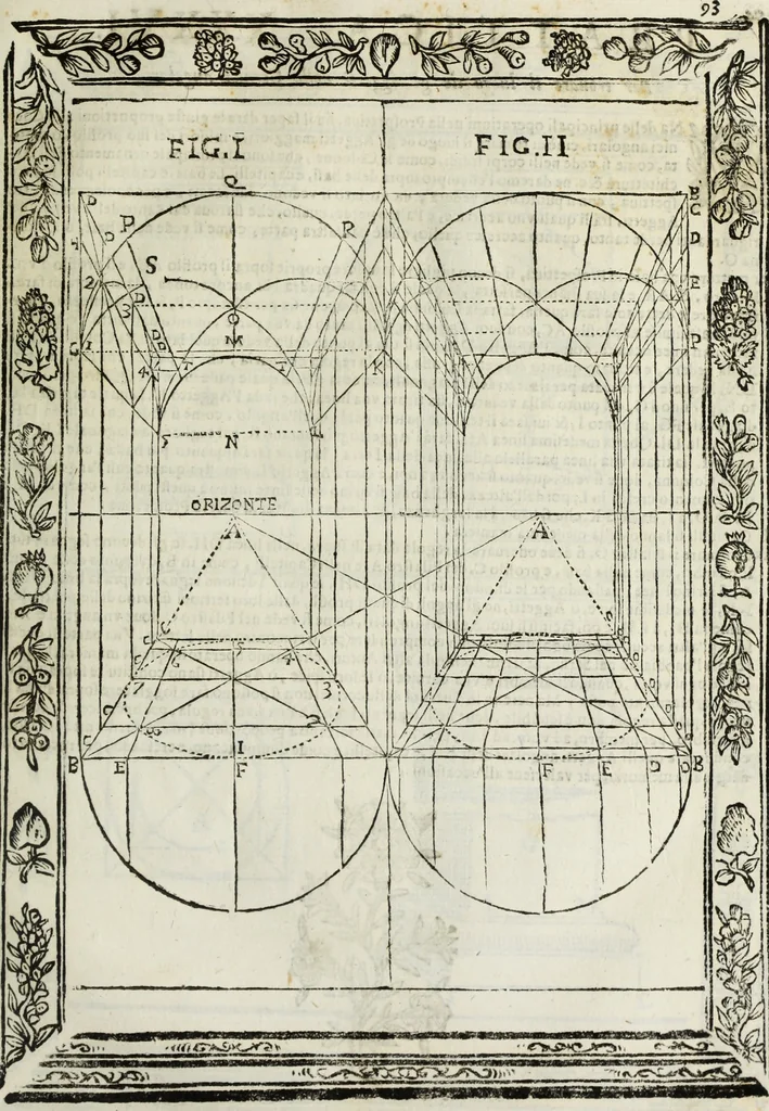 An illustration from Paradossi per pratticare la prospettiua senza saperla, fiori, per facilitare l'intelligenza, frutti, per non operare alla cieca : cognitioni necessarie à pittori, scultori, architetti, ed à qualunque si diletta di disegno, 1683, leaf 104