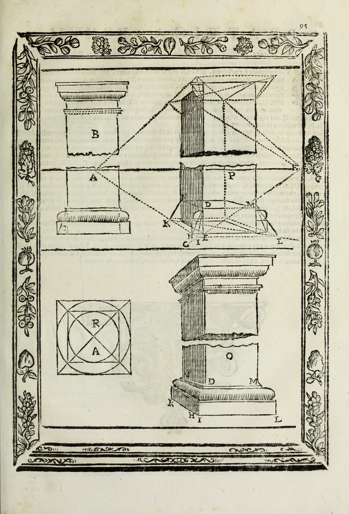 An illustration from Paradossi per pratticare la prospettiua senza saperla, fiori, per facilitare l'intelligenza, frutti, per non operare alla cieca : cognitioni necessarie à pittori, scultori, architetti, ed à qualunque si diletta di disegno, 1683, leaf 106