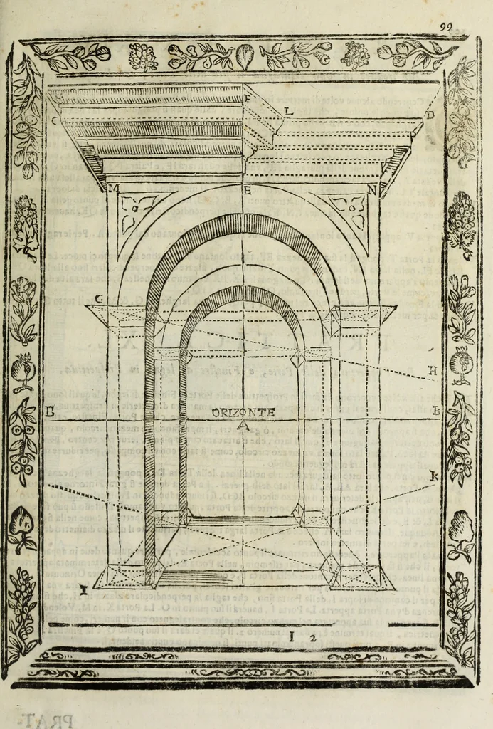 An illustration from Paradossi per pratticare la prospettiua senza saperla, fiori, per facilitare l'intelligenza, frutti, per non operare alla cieca : cognitioni necessarie à pittori, scultori, architetti, ed à qualunque si diletta di disegno, 1683, leaf 110