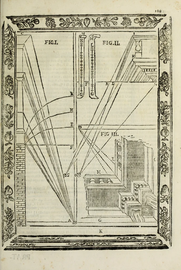 An illustration from Paradossi per pratticare la prospettiua senza saperla, fiori, per facilitare l'intelligenza, frutti, per non operare alla cieca : cognitioni necessarie à pittori, scultori, architetti, ed à qualunque si diletta di disegno, 1683, leaf 120