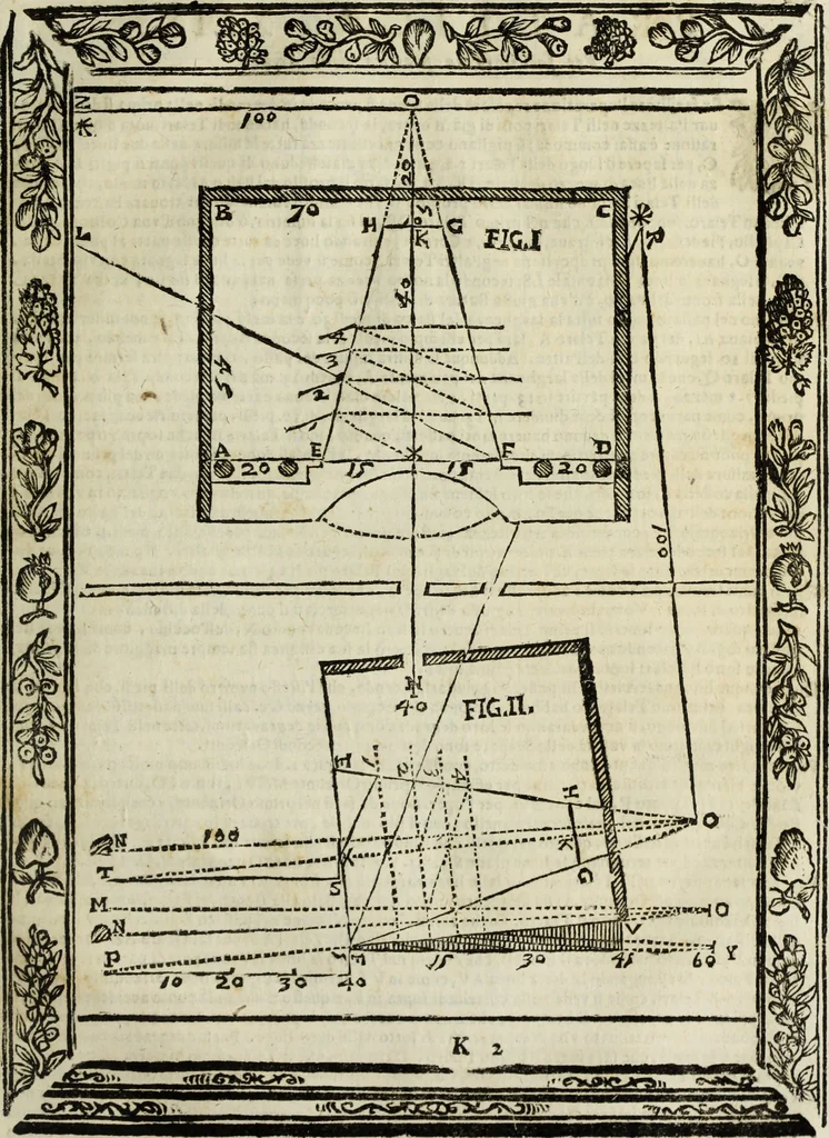 An illustration from Paradossi per pratticare la prospettiua senza saperla, fiori, per facilitare l'intelligenza, frutti, per non operare alla cieca : cognitioni necessarie à pittori, scultori, architetti, ed à qualunque si diletta di disegno, 1683, leaf 122